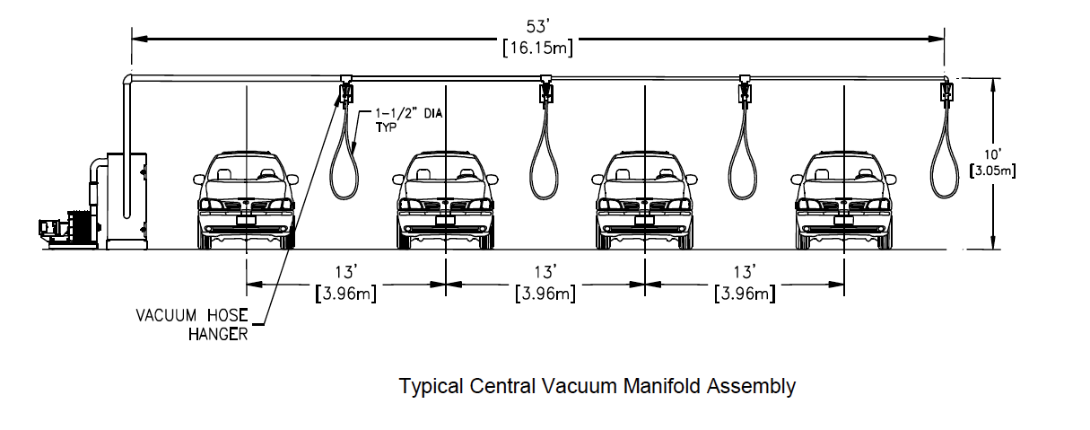 Central Vacuum Manifold Assembly